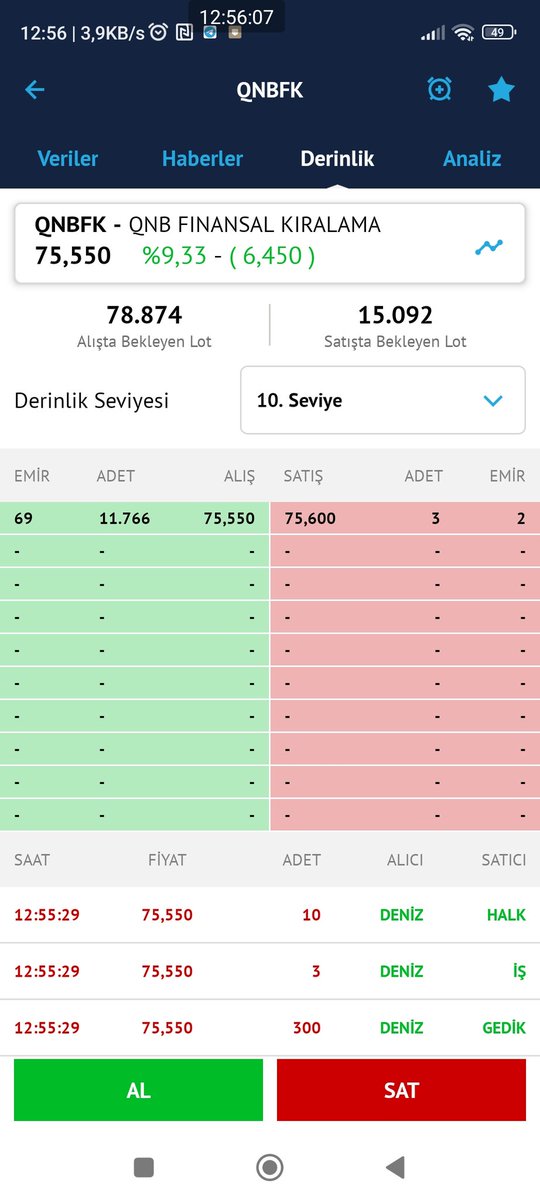 Erdalbakir23's tweet photo. #BORSA #poip #bist50 #bist30 #BIST1OO #bist500 #Enpara
🔸#burcelik
🔸#ktlev
🔸#BASCM
🔸#QNBFK
🙏#BORSAYATIRIM #TAKİPET
📈📉Aracı kurum dağılımı
🔵 Canlı veri
🟢 Alıcılar
🔴 Satıcılar
⏰ 12.55'
📆22.08.2025
📈 https://t.co/BwlTO7jJRN