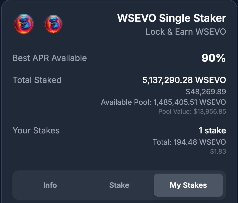 6 MILLION WSEVO staked!! 🐓😱🤯

We’re already at 5.1M+ and climbing fast. Best APR is sitting at 90% right now.

Massive shoutout to everyone staking and locking in rewards 🤝 goated powering up the ecosystem! 💪
📈 BULLISH on $SEVO 📈