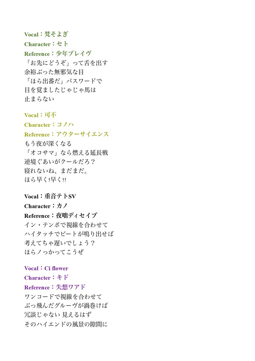 今回のチルドレンレコードRemixでは 歌詞をパート分けして、 それぞれ