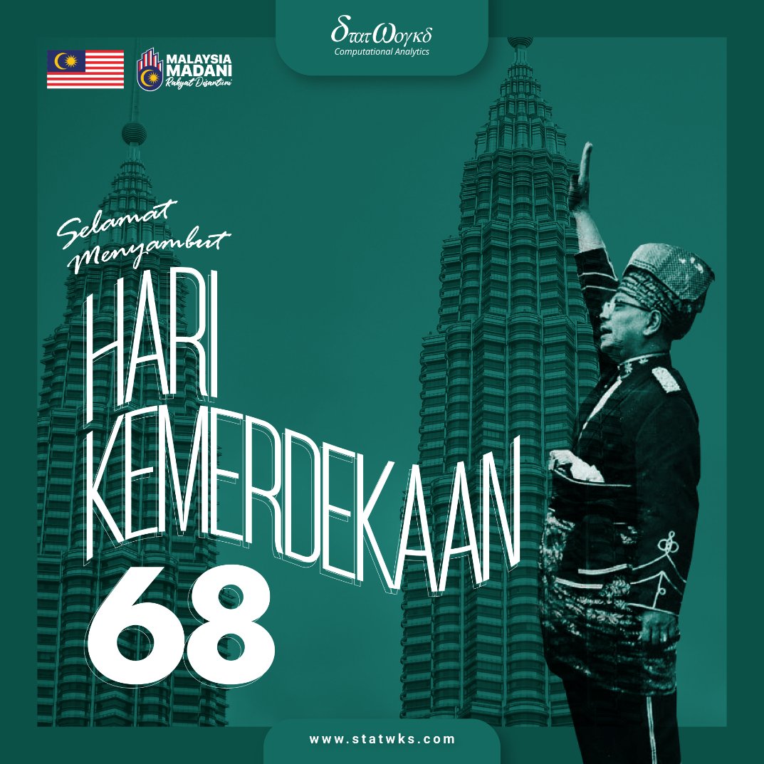 Selamat Hari Kemerdekaan yang ke-68! Jom kibarkan Jalur Gemilang dan raikan sambutan ini dengan penuh kebanggaan!

#Statworks #HariKemerdekaan #MalaysiaMadani #RakyatDisantuni #Merdeka