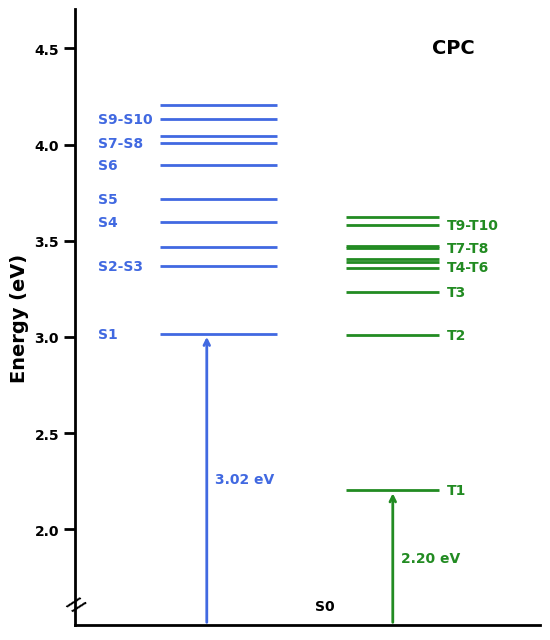 K R Justin Thomas (ஜேடி 柯畢嘉) tweet media
