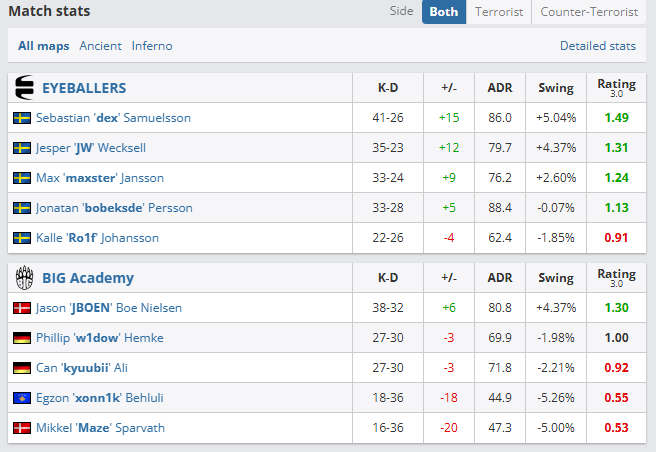 JBOEN🦦 tweet media