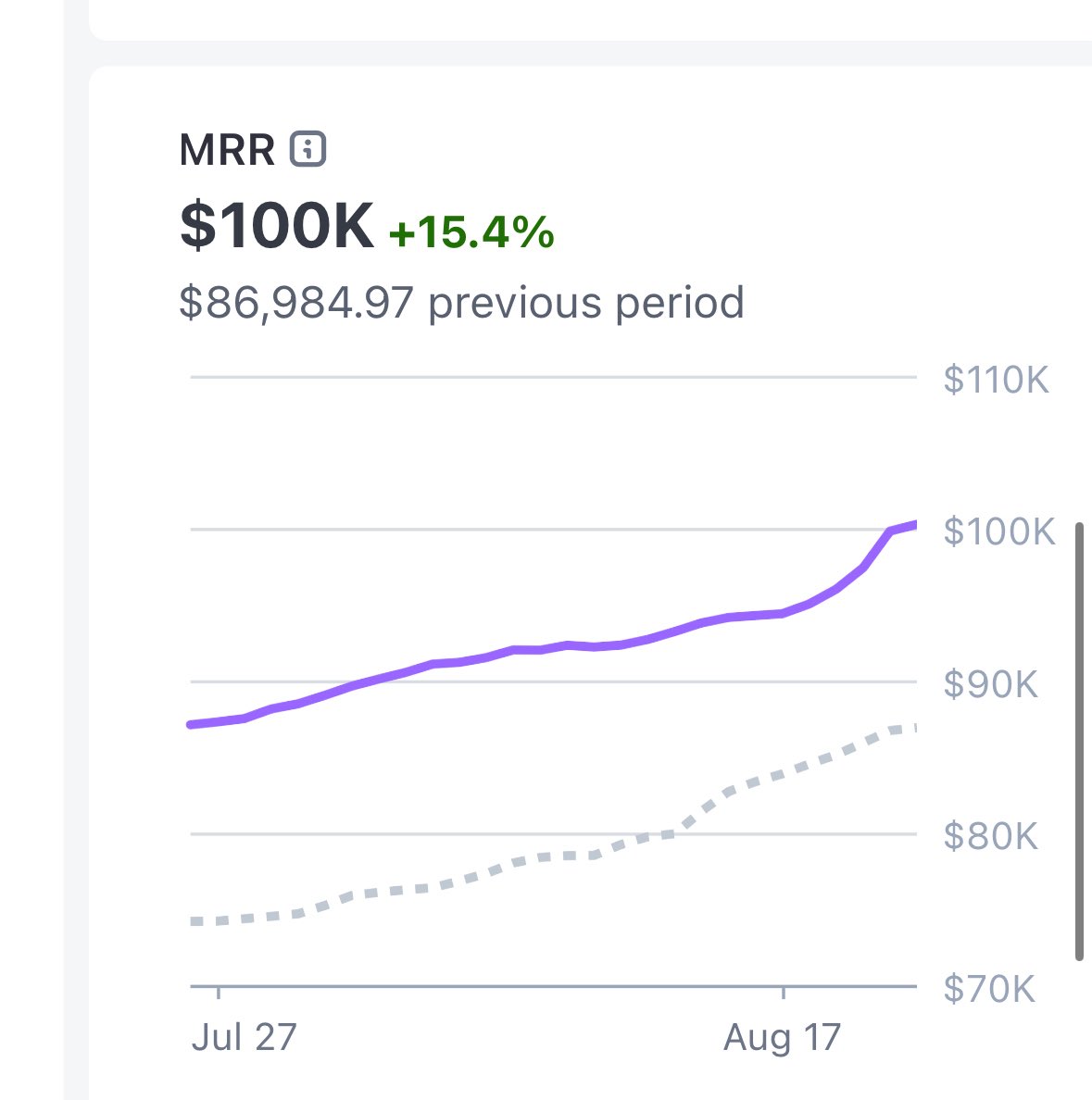 Dan Shipper 📧 tweet media