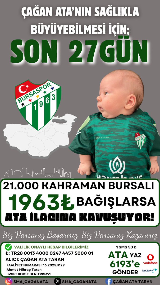 caganatakazandi's tweet photo. Son 27 Günüm kaldı. 21.000 Kahramanıma ihtiyacım var. Ben savaşıyorum ama Siz olursanız başarabilirim. Lütfen beni seven herkes 1963₺ bağış yapabilir mi? 
Ben en büyük hakkım olan yaşam hakkımı istiyorum. 💚
#sma 
#bursa 
#bursaspor
#ÇağanAtaTaran https://t.co/di6hC6xmPe