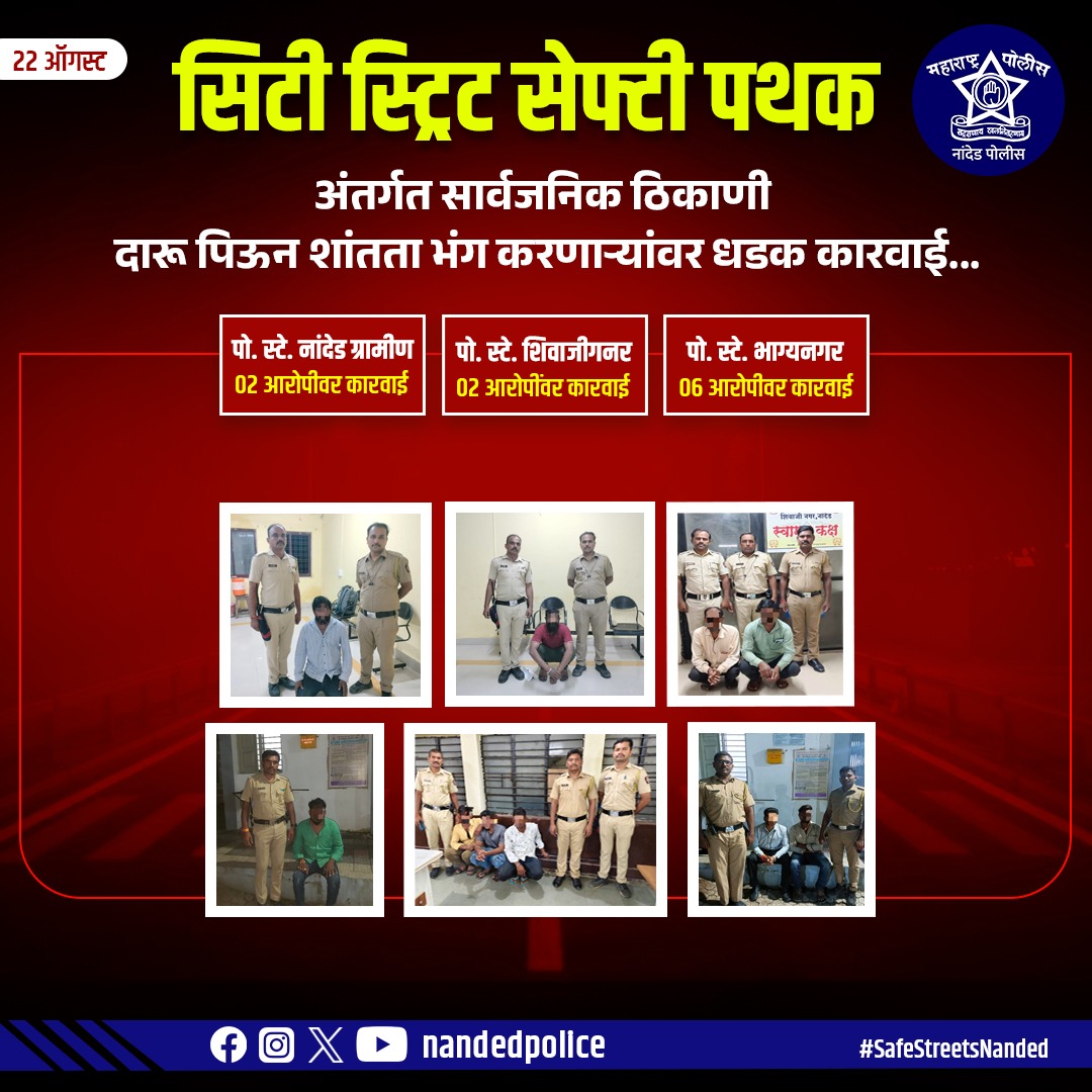 NandedPolice's tweet photo. नांदेड पोलीसांची सिटी स्ट्रीट सेफ्टी मोहीम अंतर्गत कारवाई!
सार्वजनिक ठिकाणी दारू पिऊन शांतता भंग करणाऱ्या 10 आरोपींवर कारवाई

कायदा-सुव्यवस्था राखण्यासाठी नांदेड पोलीस सतत सजग!
संशयास्पद वर्तन दिसल्यास 112 वर कळवा 

#CityStreetSafety #NandedPolice #PoliceForPeople #SafeNanded https://t.co/ZiqepcEdzt