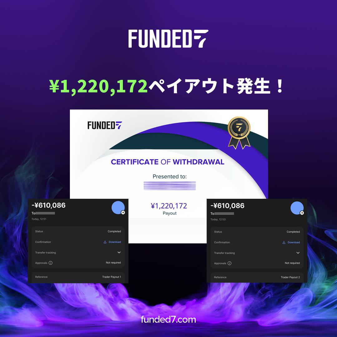 Today we celebrate 3 Japanese payouts in 3 days!
1) ¥70,235 → ¥1,220,320 (17x ROI)
2) ¥42,042 → ¥780,836 (Revolut instant, 18x ROI)
3) ¥50,040 → ¥400,000 (Bank transfer in 24h, 8x ROI)
Revolut Instant ⚡ or bank Wire in 24hs?
Welcome to Funded7 payout club! Who is next?