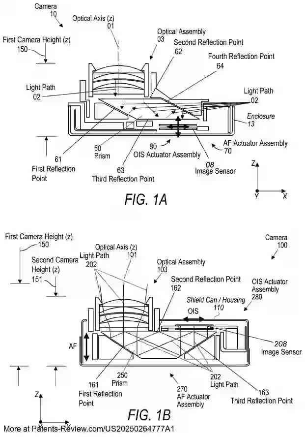 PatentPulse's tweet photo. Discover the latest iPhone #patentapplication from #Apple with #US20250264777A1. 📷

This innovative #iPhone telephoto #CameraModule features a moving prism that reflects light multiple times, enhancing autofocus by aligning with the optical axis. 

A step forward in #ImagingTech by $AAPL. #Photography #Optics #iPhone17