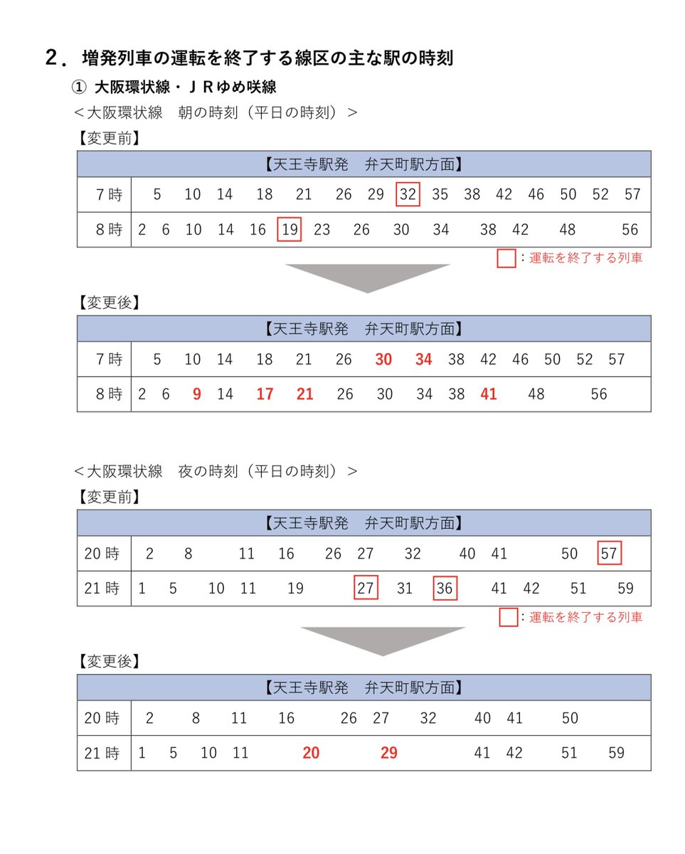 JR西日本、2025年10月14日ダイヤ改正！ 大阪関西万博終了に伴い大阪