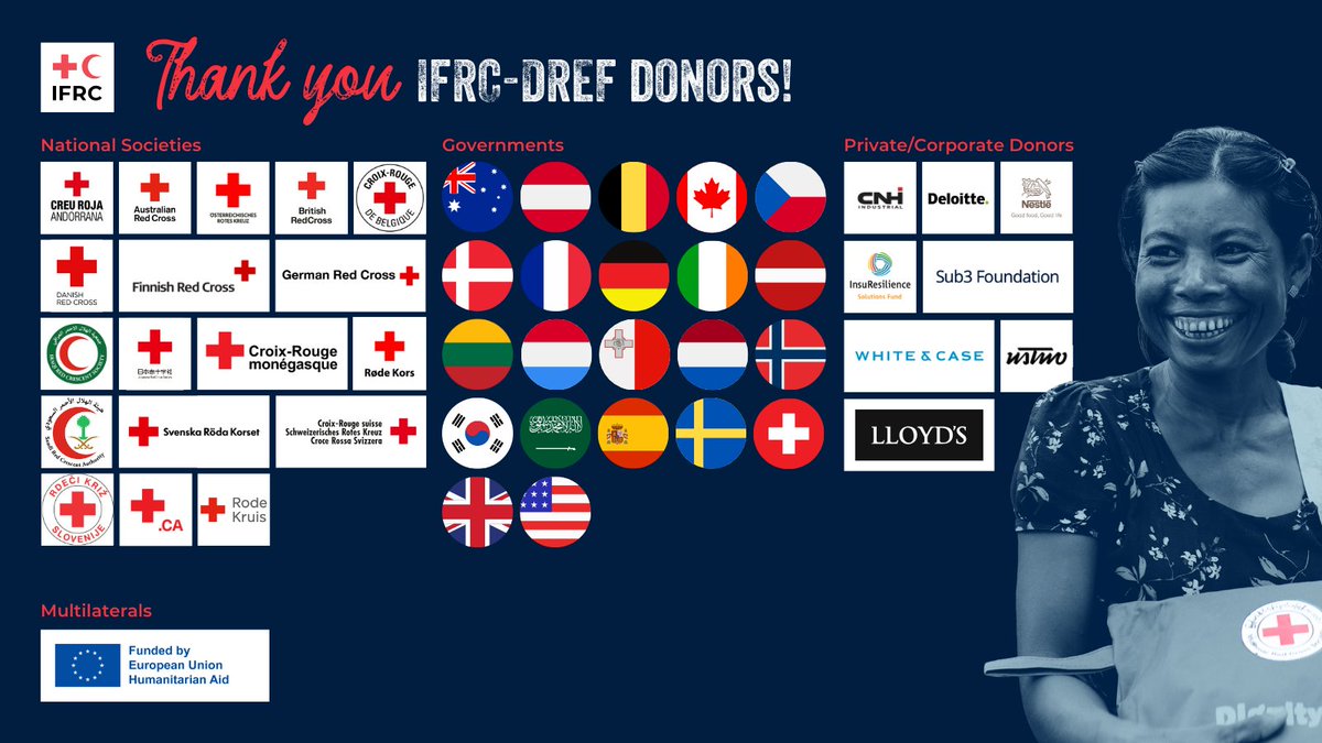 This IFRC-DREF allocation will support <a href="/SYRedCrescent/">Syrian Red Crescent</a> in addressing the urgent needs arising from the ongoing heatwave.

The response will focus on protecting lives, preventing heat-related illnesses, and reducing the immediate humanitarian impact on the most vulnerable.

Thank