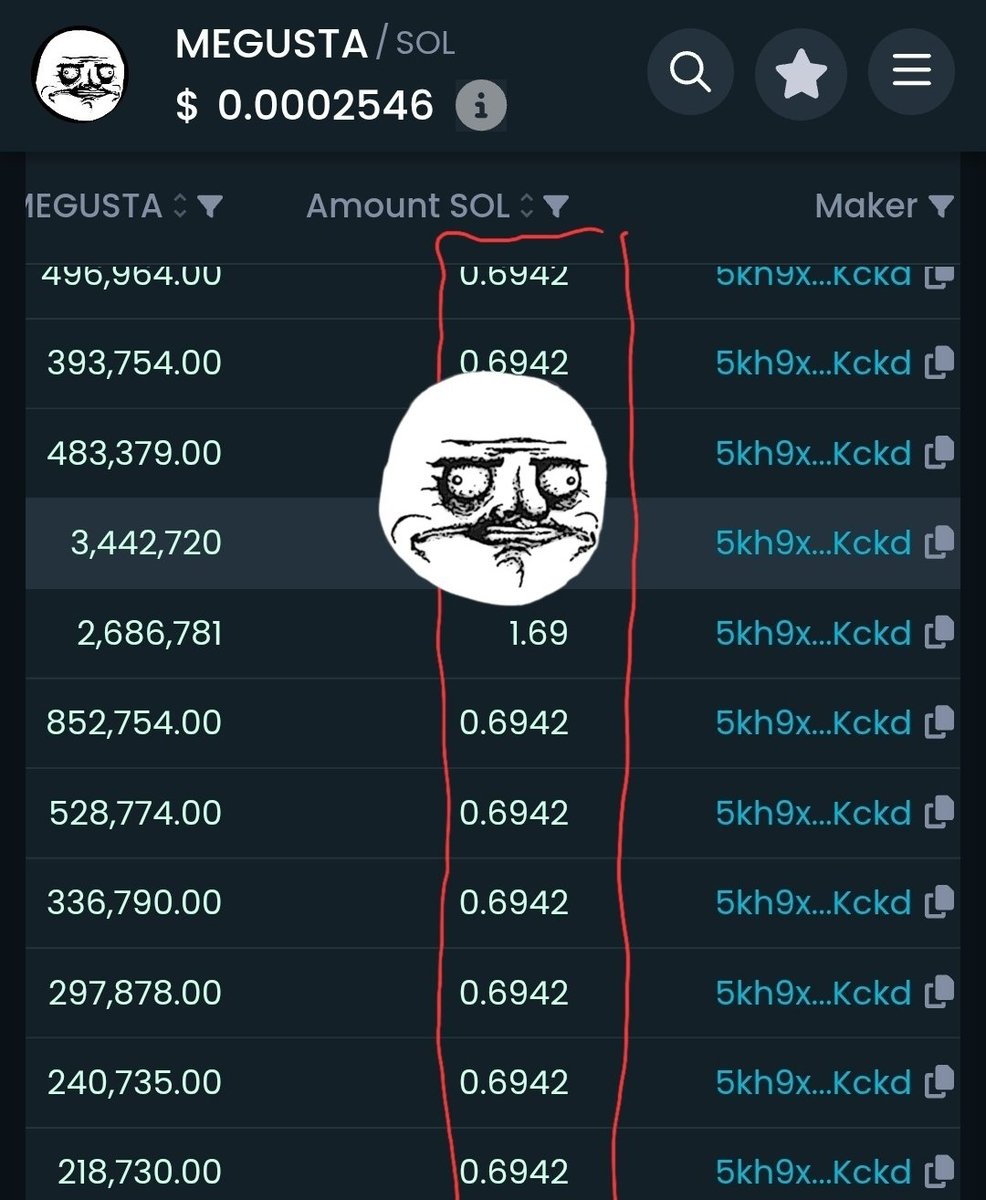 Those #MEGUSTA whales are hilarious. Omegabased 💯

9WAdURmxA9Xr2HwdwkKbAnkv368eTgxMvwnD7XDnzyk8 <a href="/a1lon9/">alon</a>
$TROLL $WOJAK $ALON