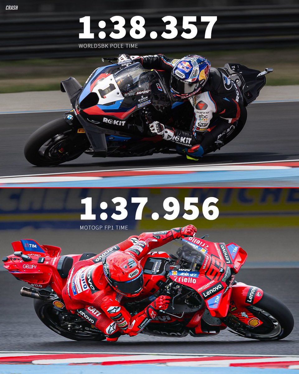 Crash MotoGP tweet media