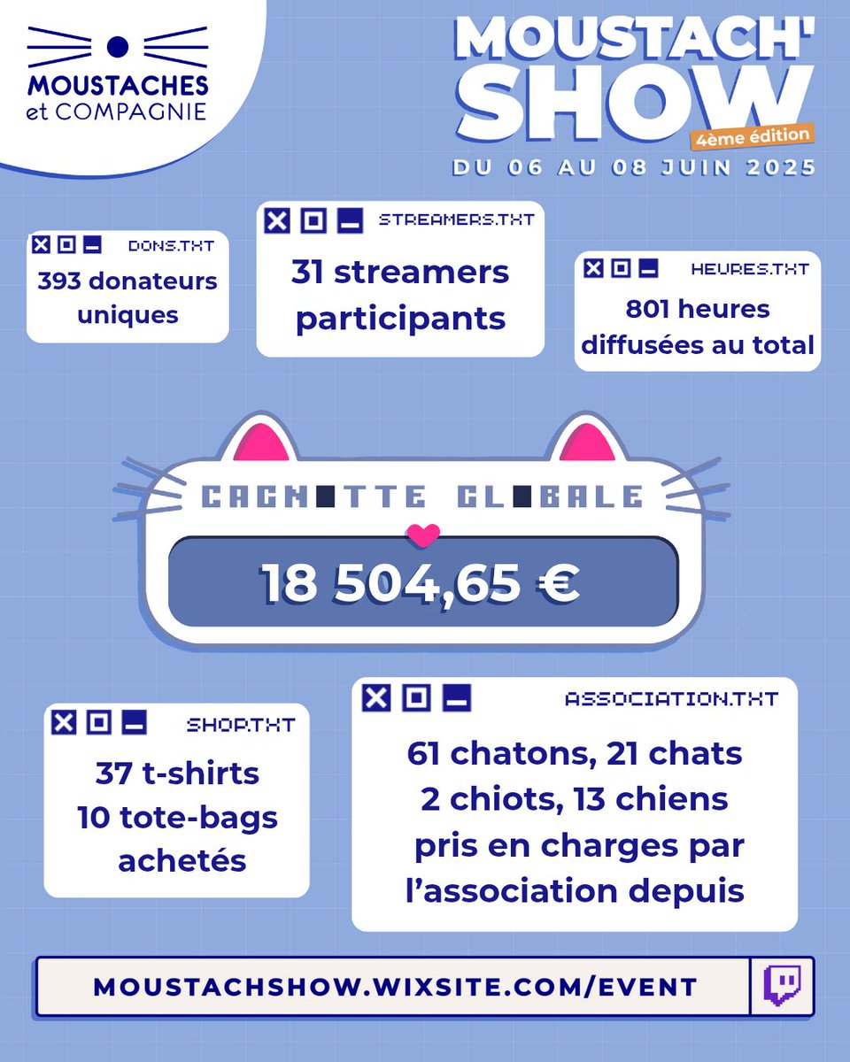 Moustach'Show tweet media