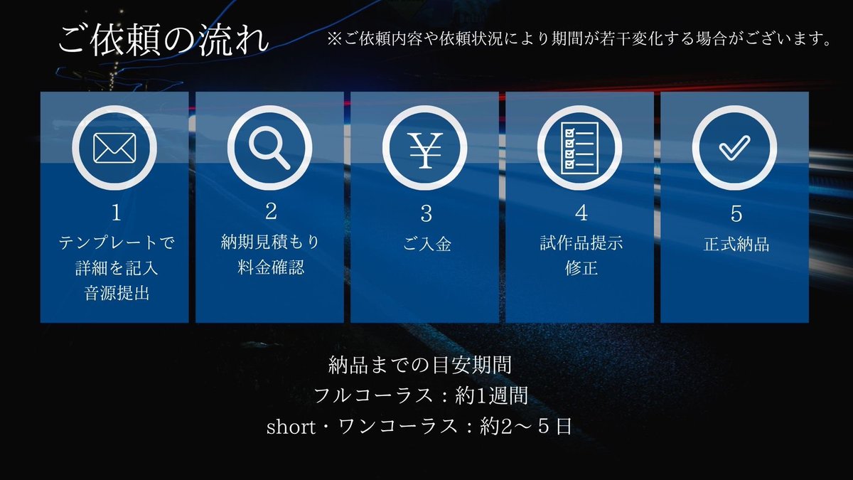 Hitoto/依頼停止中 tweet media