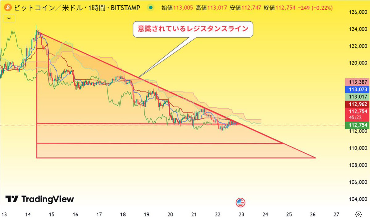 Crypto Fox🦊 tweet media