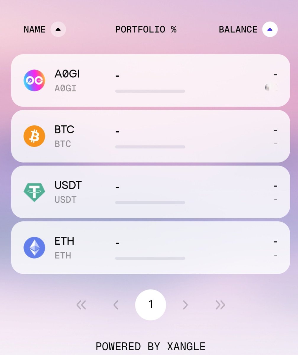 Mina Twice Crypto (@minaricrypto) on Twitter photo A new hub for 0G
Tired of complex testnet experiences. <a href="/0G_labs/">0G Labs (ร,G) - AI L1</a> just dropped the ultimate solution.
The new 0g Hub
This new panel at hub.0g.ai is a game-changer. It makes getting started super easy:
๐ Verify your Twitter account
๐ Claim faucet rewards
๐ Swap A new hub for 0G
Tired of complex testnet experiences. <a href="/0G_labs/">0G Labs (ร,G) - AI L1</a> just dropped the ultimate solution.
The new 0g Hub
This new panel at hub.0g.ai is a game-changer. It makes getting started super easy:
๐ Verify your Twitter account
๐ Claim faucet rewards
๐ Swap