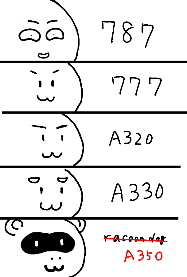 komakom24459384's tweet photo. To me they looked like this🤣 https://t.co/EhDDzr4JbS
