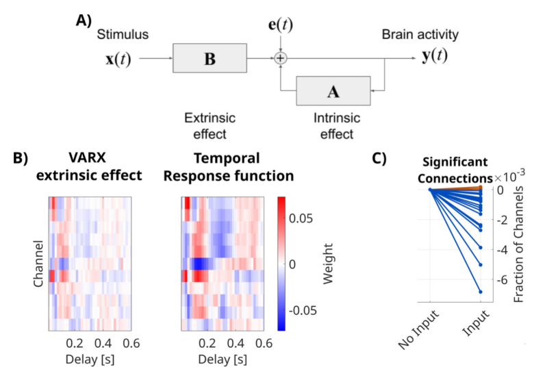 CNSP Workshop tweet media