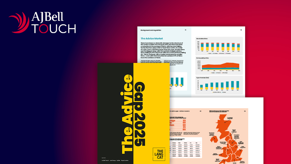 ajbell_touch's tweet photo. Understand your biggest untapped market 📲

We’re proud to sponsor the lang cat’s latest Advice Gap report to bring you free, valuable insights to help you bridge the gap.

Download your free copy: https://t.co/VyguFcwNsg https://t.co/hJwK0HzmBA