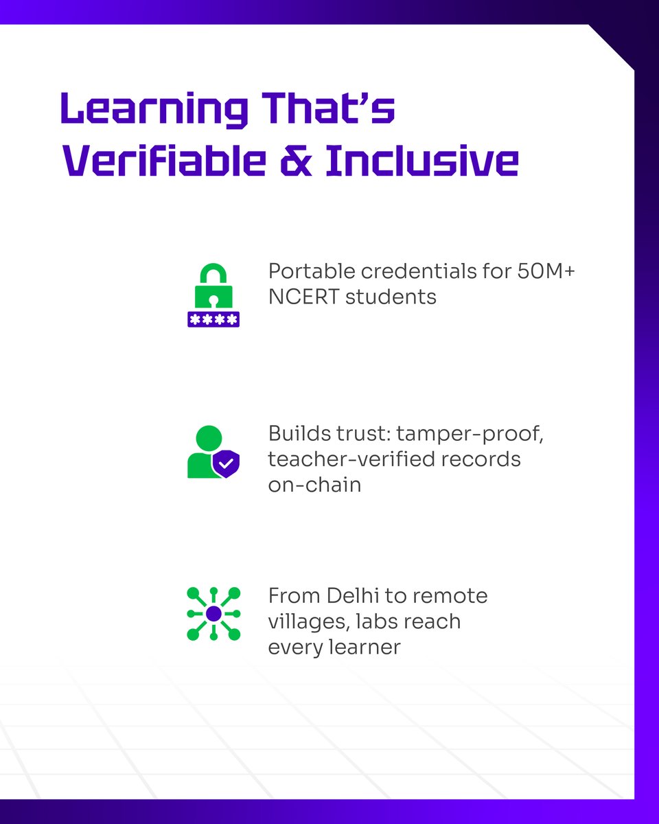 MAI Labs tweet media