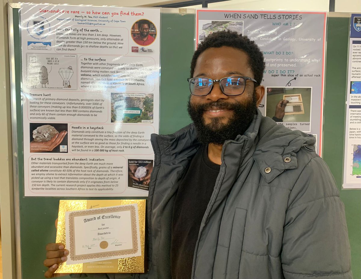 Congratulations to <a href="/TauMerrily/">Curious Lion 🦁 🇿🇦</a> for the best poster! 🥳 🔥

Goal: Make a poster about your research with grade 11 learners in mind!