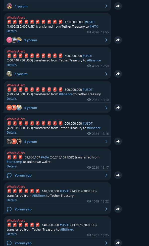 CryptoPNZ's tweet photo. 🚨 Milyarlarca dolarlık #USDT hareketi!

Yanlış bilinenleri düzeltelim.

Whale alerte girişleri gördüğünüz de hemen piyasaya para akıyor gibi düşünenler varsa bu yanlış

Sağda solda bilgisi olmayanlar bunu yanlış ifade ediyor. Gelin ben size doğrusunu anlatayım.
👇

Görselde gördüğünüz üzere Tether hazinesinden Binance & HTX’e 1.6B$’lık giriş oldu, ama dikkat 👉 aynı miktar geri çekildi.

Bu ne demek oluyor?
✅ Net yeni para girişi yok
✅ Daha çok likidite düzenlemesi
✅ Piyasaya direkt etki sınırlı
Gerçek boğa için borsalara giren USDT’nin içeride kalması lazım!

Gelin bunu daha detaylı açıklayayım. İyice anlayın.

💡 Bunun anlamı ne olabilir?

Likidite Düzenlemesi
Tether bazen borsalara $USDT gönderir, ardından geri çeker. Bu, piyasada USDT arzını ayarlamak için yapılır.

Rezerv/Arbitraj İşlemleri

Borsalar arasında geçici transfer işlemleridir. Büyük miktarlar girip çıkıyorsa, aslında “borsada kullanılacak aktif USDT miktarı” çok değişmiyor demektir.

Piyasayı Etkileme

Eğer sadece borsalara gönderilip orada kalsaydı  “piyasaya para girişi” olarak yorumlanırdı, alım baskısı yaratabilirdi.
Ama aynı miktar geri çekilmiş “net giriş” yok. Yani piyasaya yeni likidite gelmiş sayılmaz.

⚠️ Özet olarak;

Bu transferler gerçek anlamda yeni para girişi demek değil.

Daha çok teknik operasyonlar / likidite düzenlemeleridir.

Eğer USDT borsalarda kalmış olsaydı, “alım yönlü baskı gelebilir” derdik. Ama burada giren para geri çıkmış, yani piyasaya doğrudan etkisi sınırlı.

Bu tarz bilgileri paylaşan fenoşlar var. Bilgi kirliliğine sebep veriyorlar. Blockhain ve Onchain bilgileri maalesef hiç yok. Böyle veriler paylaşıyor diye kaliteli içerik paylaştı gibi görünebilir. Bu  tarz şeylere kanmayın. 

Beni takip edin ben sizinle her zaman doğrusunu paylaşıyorum.

Eğerki piyasada pozitif bir şey olursa haber ederim.