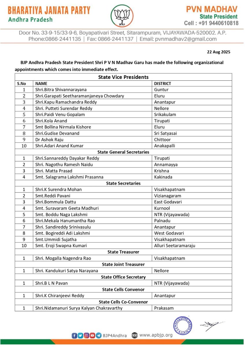 BJP4Andhra's tweet photo. BJP Andhra Pradesh State President Shri @MadhavBJP garu has made the following organizational appointments, with immediate effect. https://t.co/vizNmXVHhh