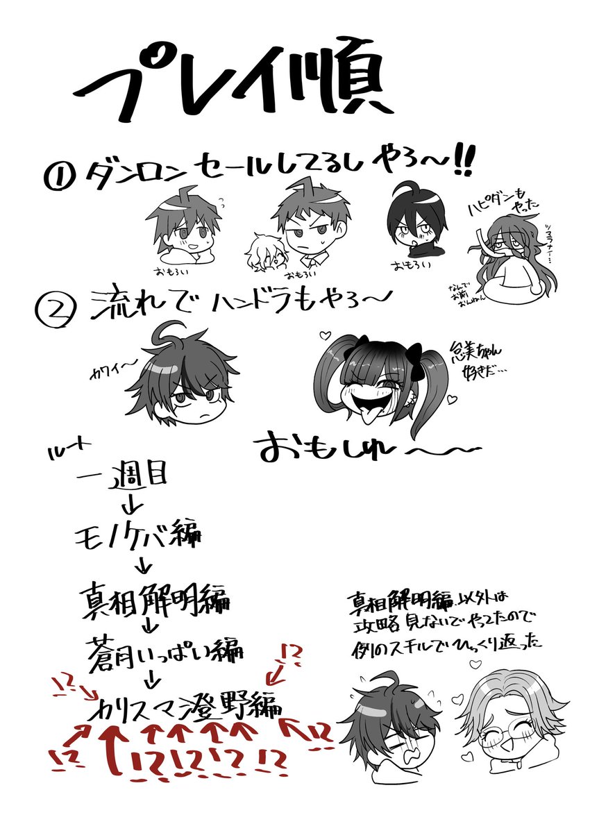hndrクリアしたよらくがき

※衛拓要素アリ
