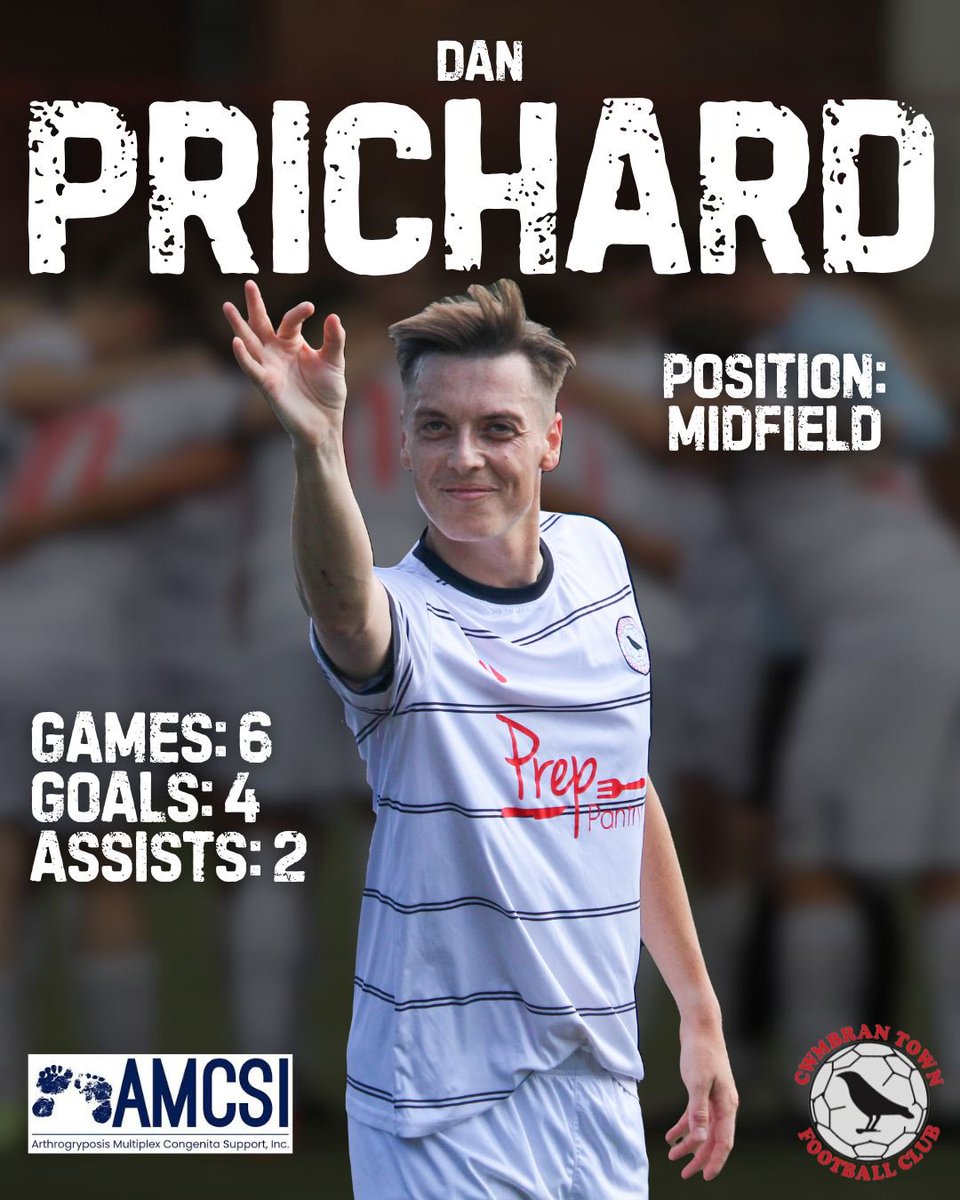 🔥 Four-on-Form 🔥

⚽️ <a href="/LiamHead_01/">Liam</a> sponsored by TD Care Ltd
⚽️ <a href="/harry_russell7/">Harry</a> sponsored by The Quarry Inn 
⚽️ <a href="/sam_sos_pt/">Sam O'Sullivan</a> sponsored by <a href="/FineWinesCardif/">Fine Wines Direct UK</a> 
⚽️ @dprichard10 sponsored by amcsupport.org

Come on you #Crows! 🐦‍⬛