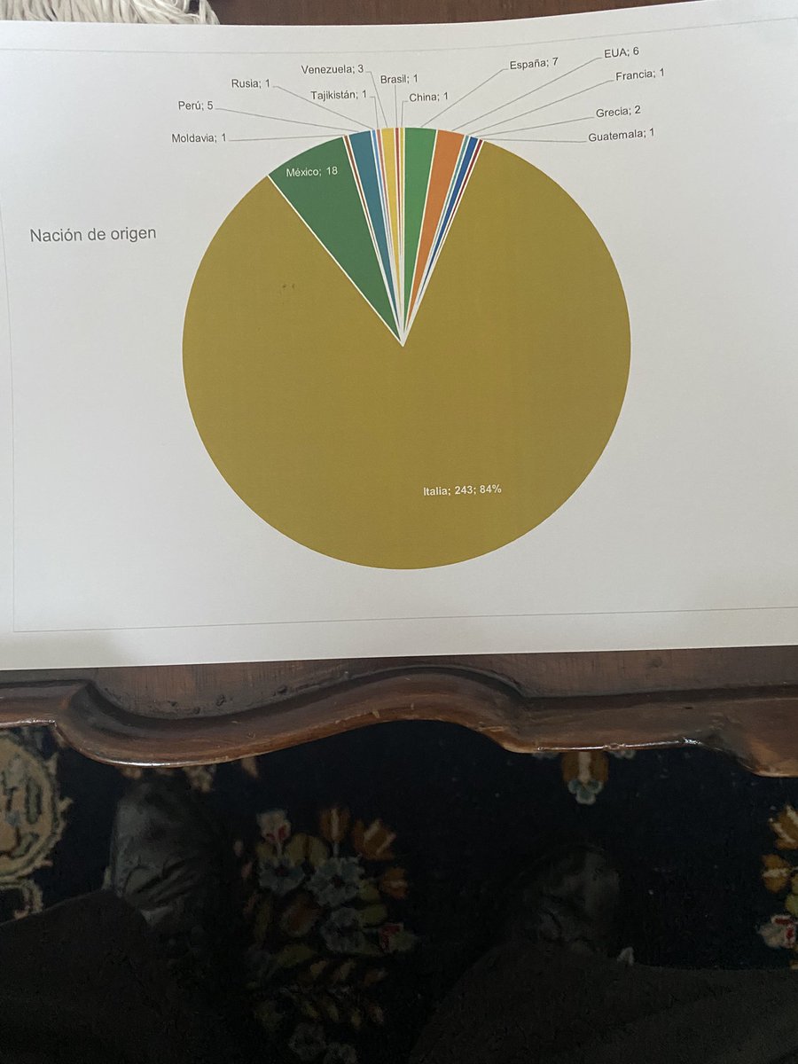 Carlos García de Alba tweet media