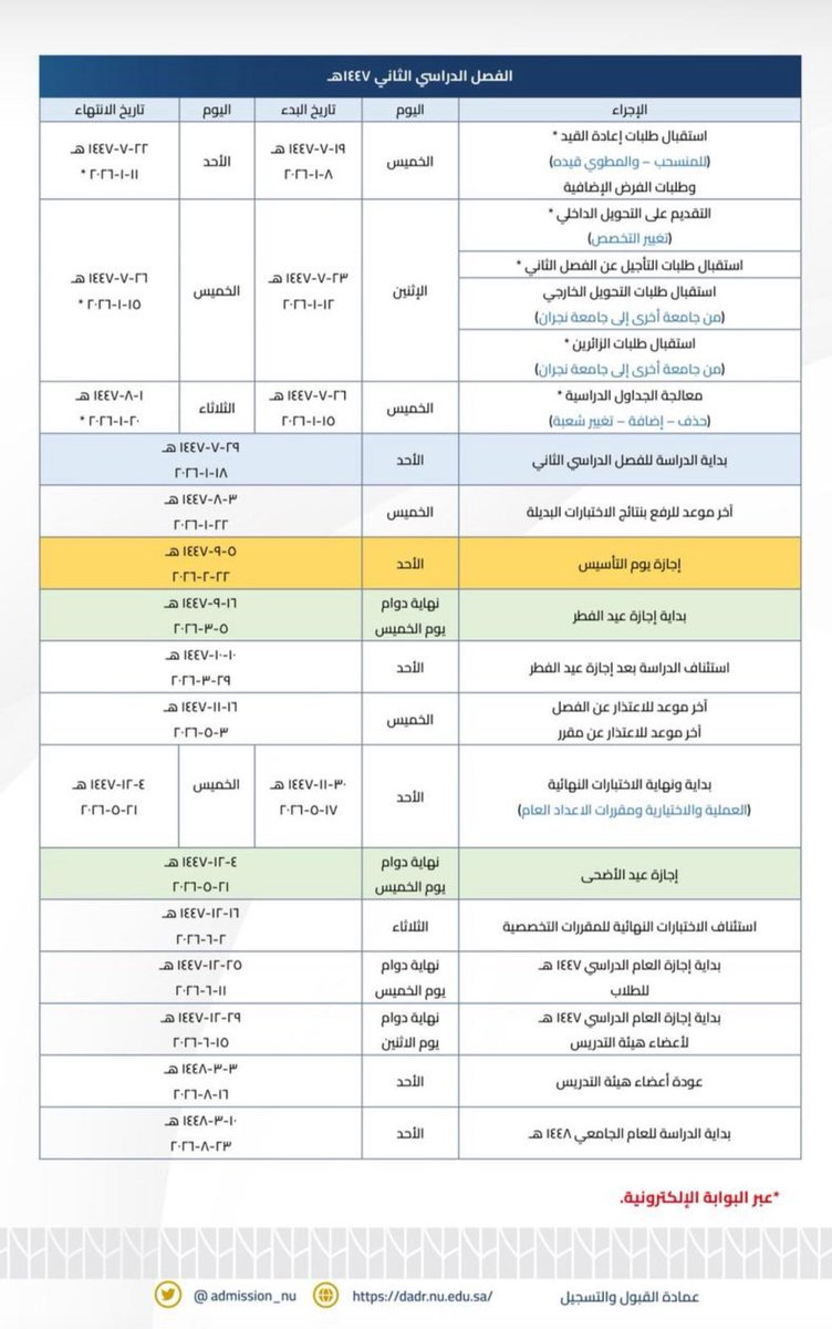 مـلـتـقـى طـلاب جامعة نـجـران tweet media