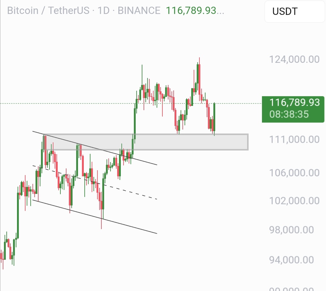 Crypto Sander tweet media