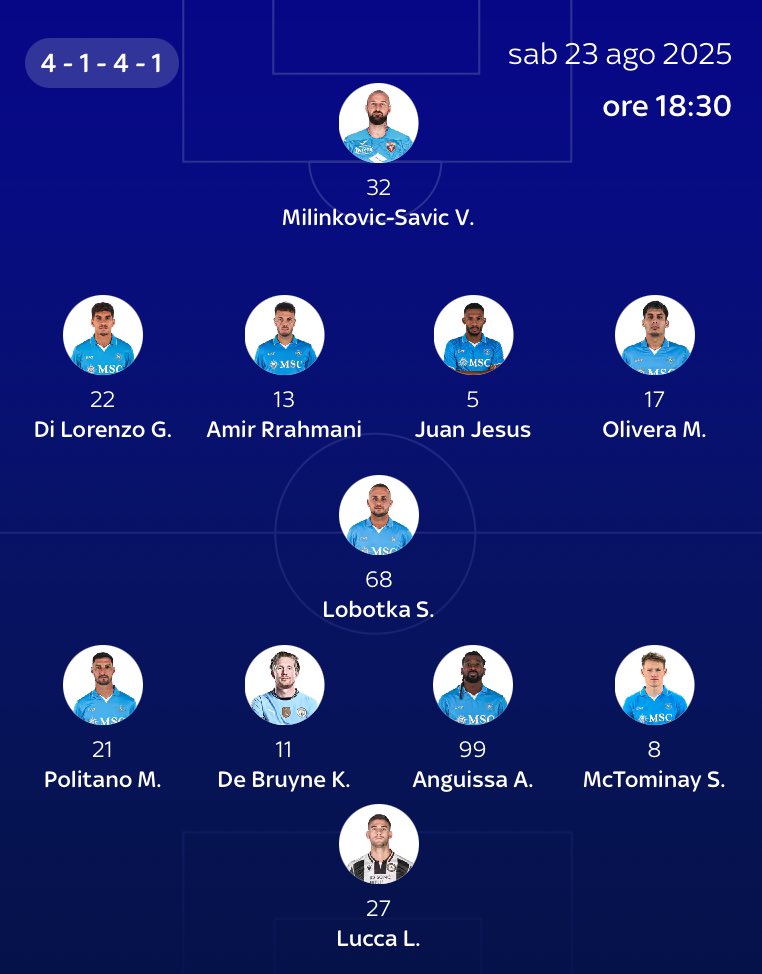 TheNapoliZone's tweet image. The probable Starting XI against Sassuolo. 🔵⚔️

[@SkySport]