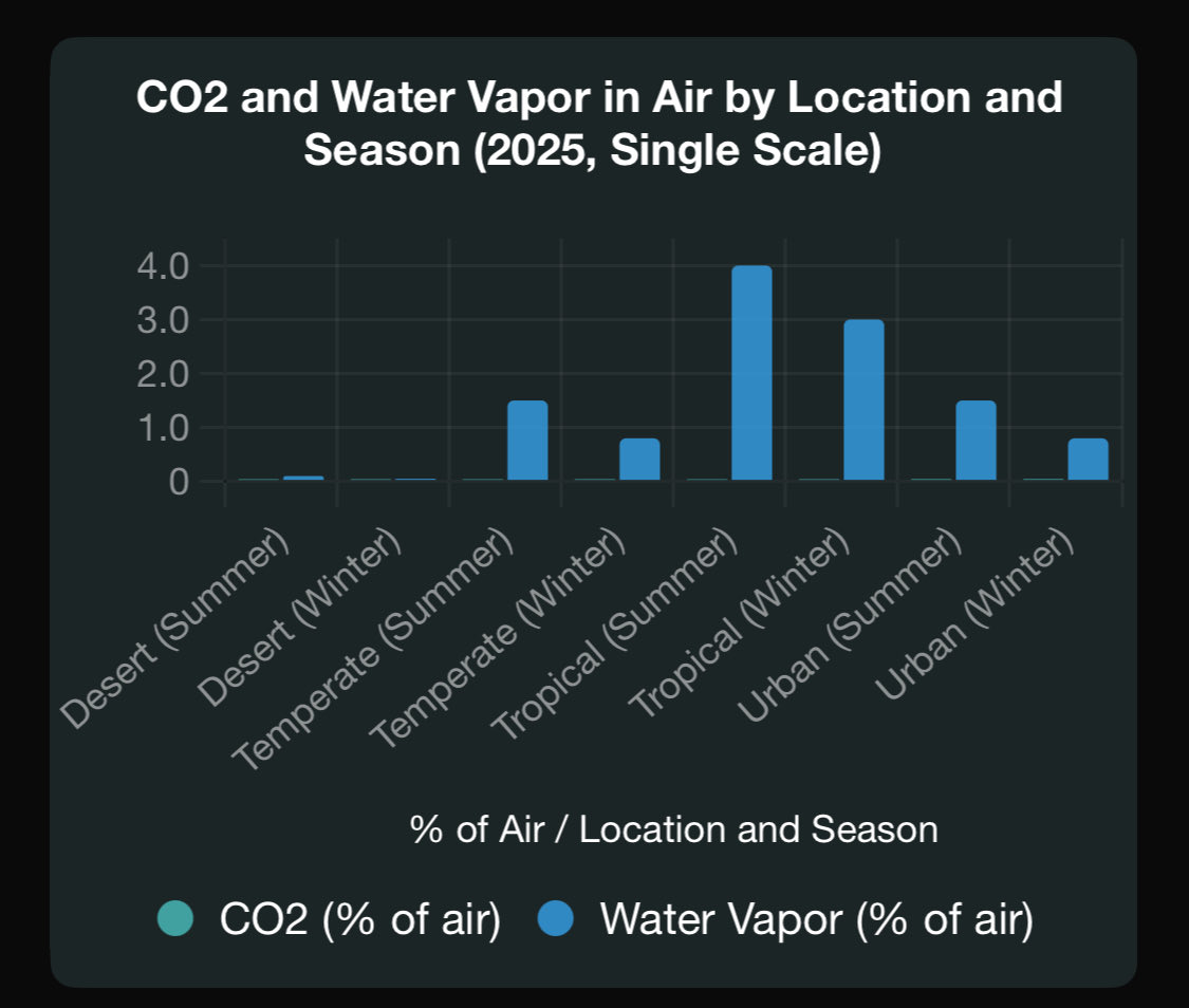 🙈🙉🙊 tweet media