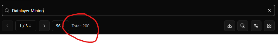 Now do I aim for 300? DataLayer Minions ❤️‍🔥❤️‍🔥
