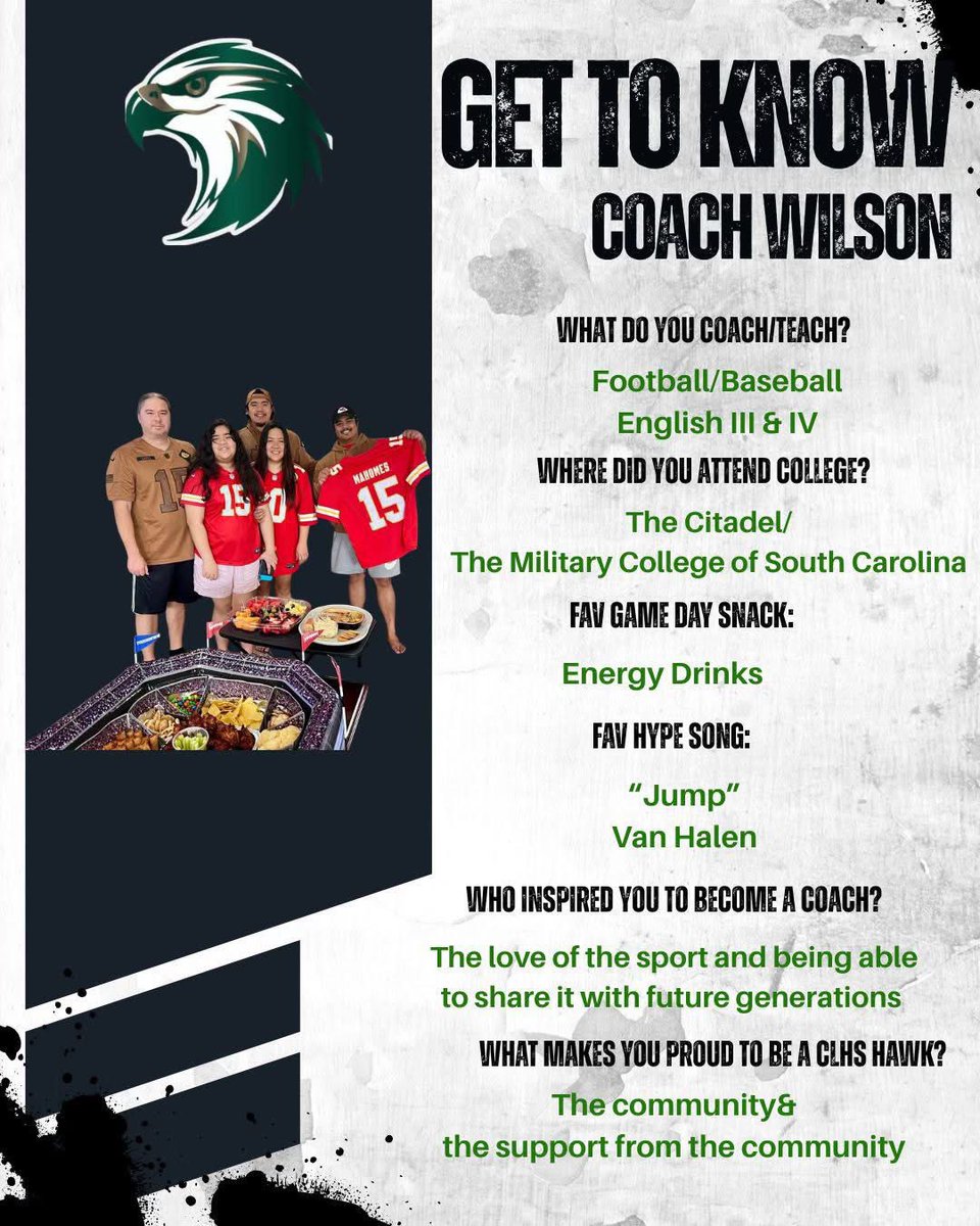 CL Hawks Football tweet media