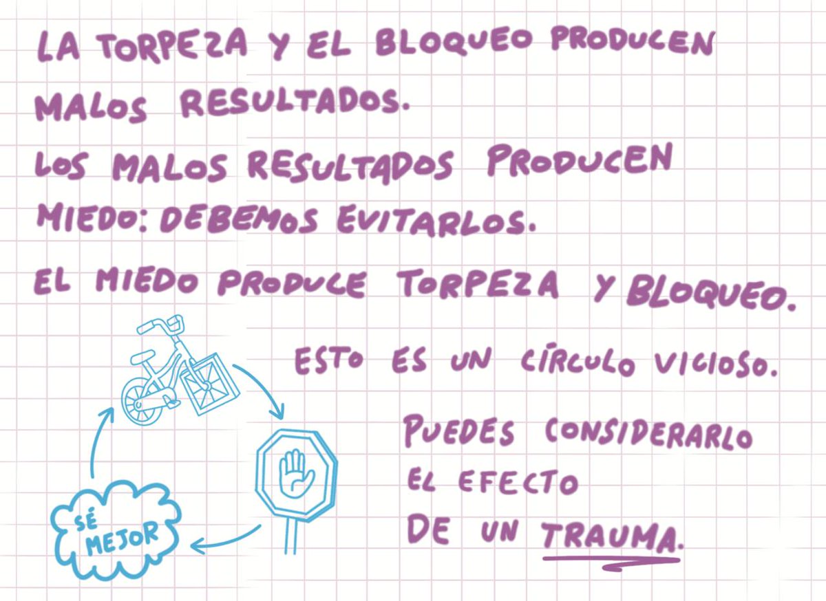 Mucha gente se molesta porque tardo bastante en responder. He decidido explicaros por qué.

(1)