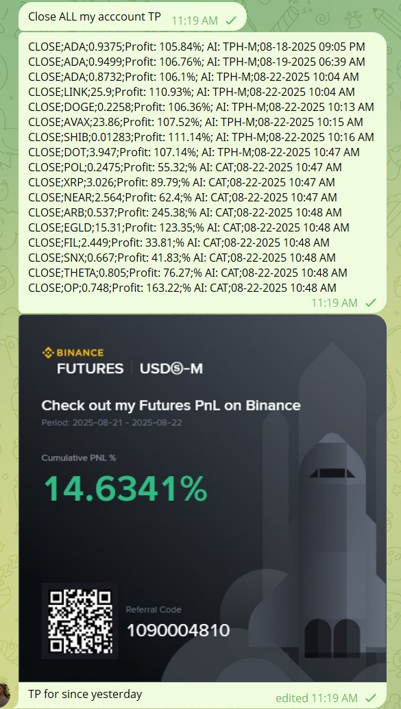 Take profit since yesterday. NIni AI