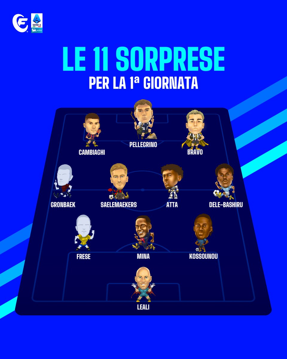 Fantacalcio's tweet photo. Non solo gli 11 leoni, ecco anche le 11 #sorprese da schierare per la prima giornata di campionato 🔥
Punterete su qualcuno di loro? 👇 https://t.co/7DjQ9jCgLA