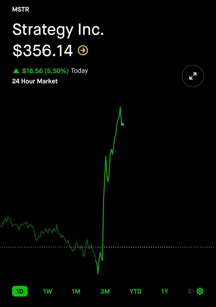The Fed has decided to ignore inflation and you aren’t maximally long? Now that the Gov has signaled we’re running it hot, the DATs are back: ETH $10k, BTC $300k, ZORA $1