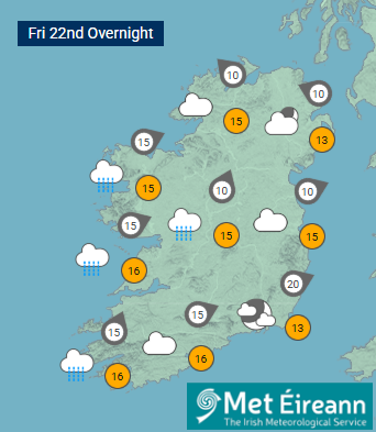 Met Éireann tweet media