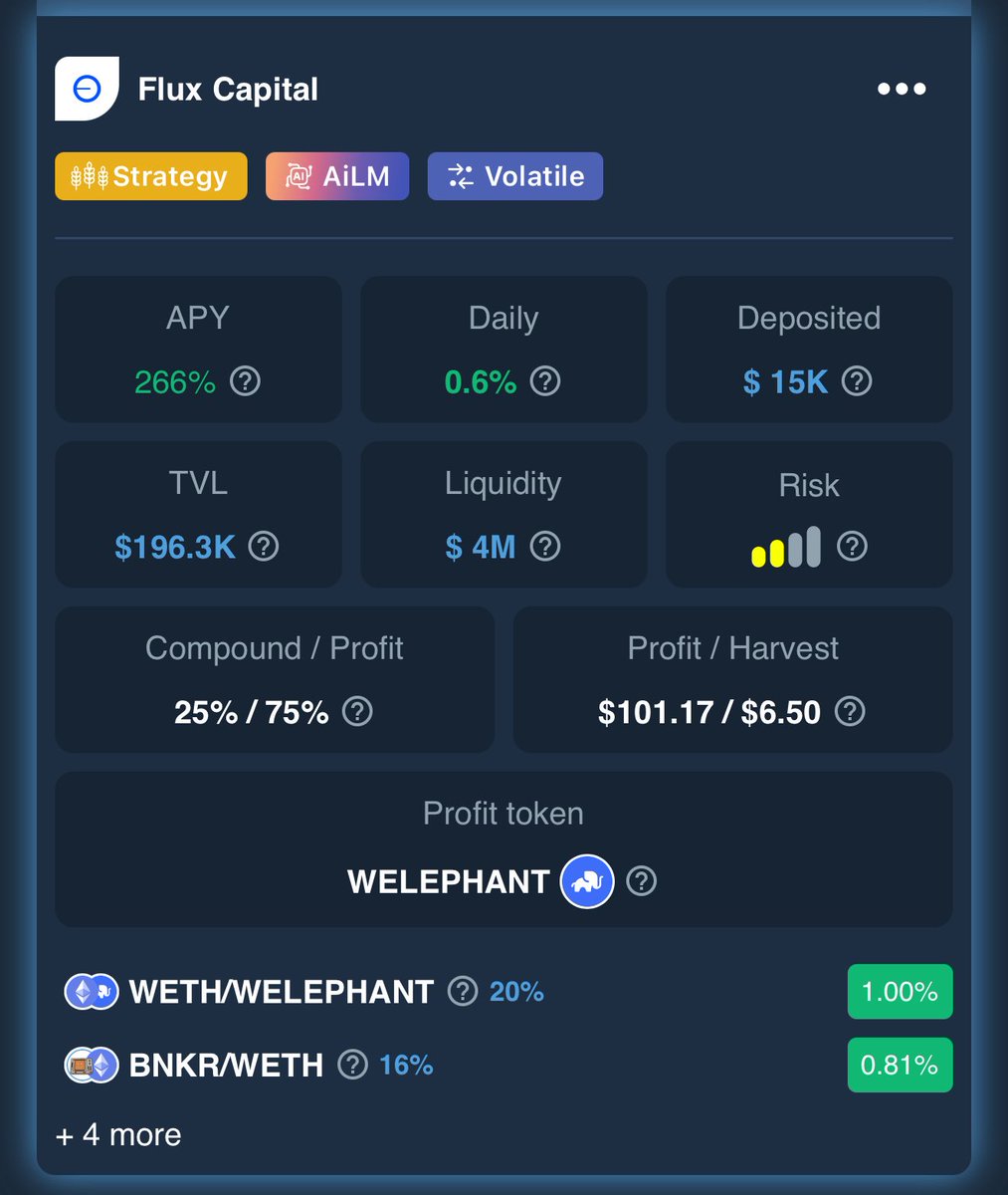 ElephantStatus's tweet image. Flux Capital is crushing it.  Start printing #WELEPHANT 24/7 

dexfi.com/vaults/1001

@DexFinance @base @AerodromeFi