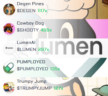 solana_gemz's tweet photo. 🚀 Top 5 performing coins on #solana in the last hour https://t.co/x6GTrhVa77 ⬅️ Join Tg
$SOL #DegenPines $DEGEN #DEGEN #CowboyDog $SHOOTY #SHOOTY #LumenAI $LUMEN #LUMEN #PUMPLOYED $PUMPLOYED #TRUMPYJUMP $TRUMPYJUMP https://t.co/OfQueKboFh