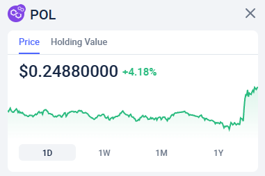 Plaxtico_'s tweet photo. Day 31 and one month straight of posting @0xPolygon until the price of $POL reaches all time high again.

who doesnt love waking up to eth printing some god candles.

+5% for the day, let's get out of the stable quarter dollar range, upwards.

Send it to $1, lets get it going. https://t.co/Un3cxRsZRP