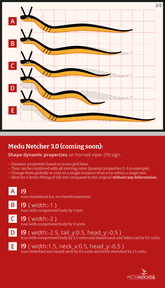 Some new features I am currently working on for the new update of #MeduNetcher app. Any thoughts / comments about that? #dynamicIcons #egyptianHieroglyphs #design