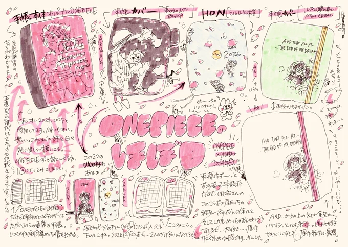 へばね's🐰ほぼ日手帳2026プレス内覧会まとめ❷
#ほぼ日手帳2026 #ほぼ日 #onepiece 