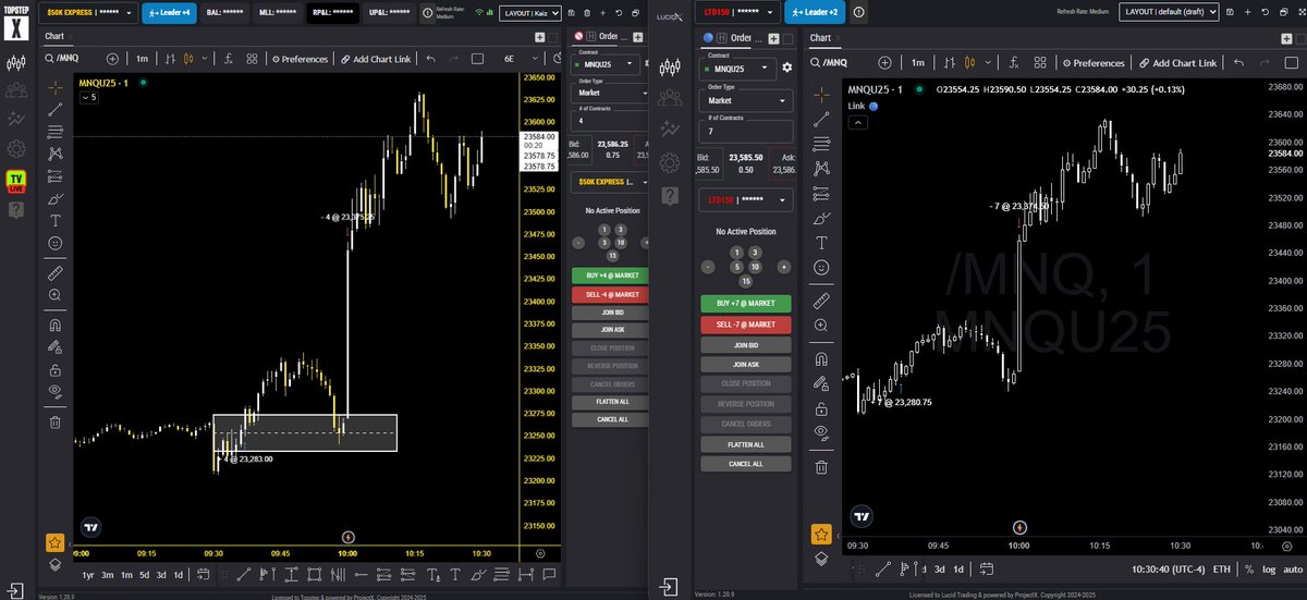 Community live trade session, we showed up, we conquered, and SHOUT OUT to <a href="/shagnastybeast/">shagnasty</a> wargaming live and <a href="/pac_TRADE/">Cody (Pac)</a> calling their trades live! 

<a href="/Matthewwmickey1/">Random Mick</a> has lead the charge on systematizing an academic process on how we trade using statistics to teach anyone