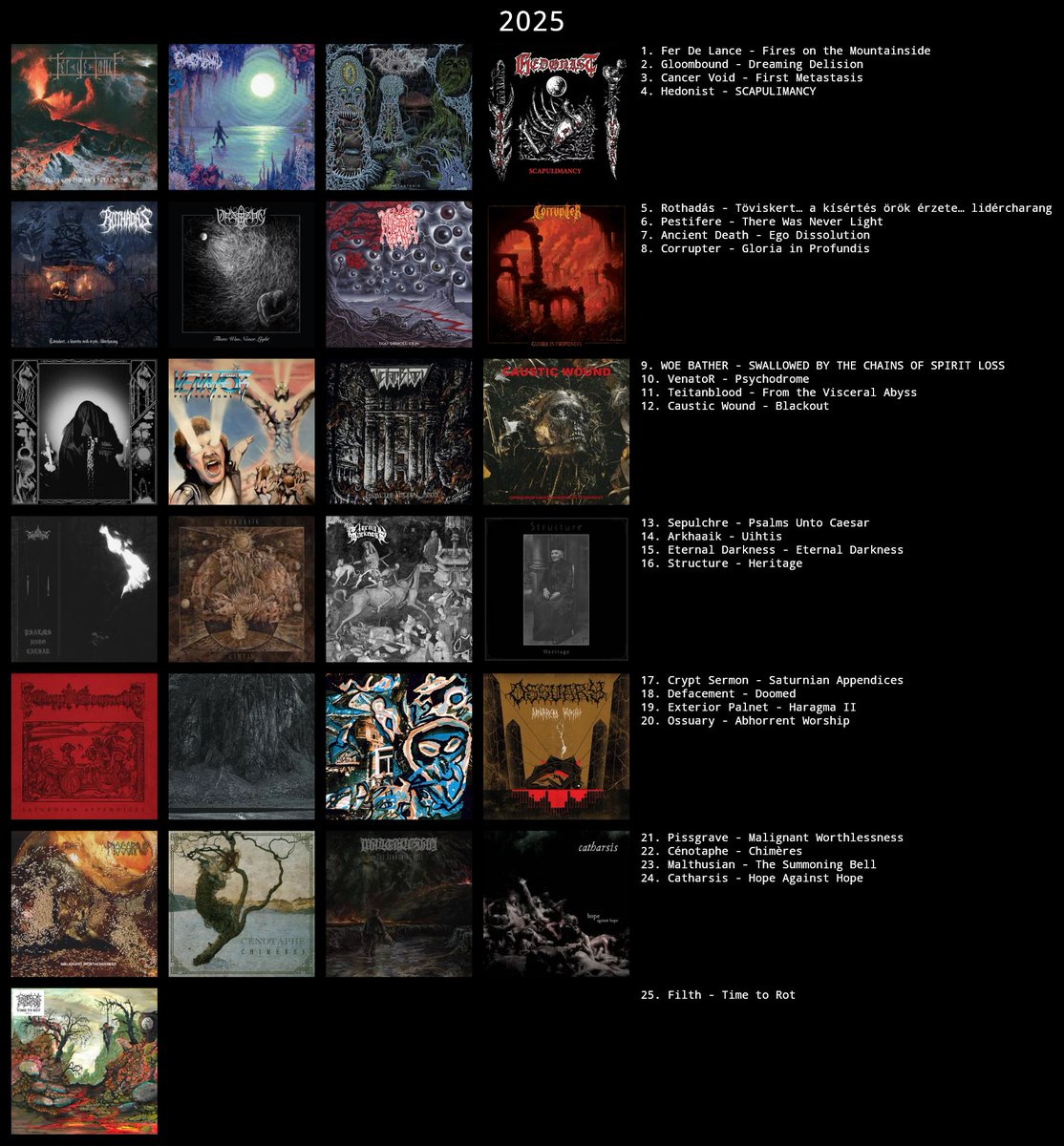 End of the year #metal list at the moment, August update.