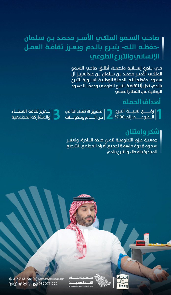 عزم | EAZM tweet media