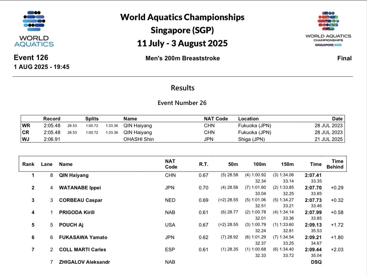 Matthew McNicholas tweet media