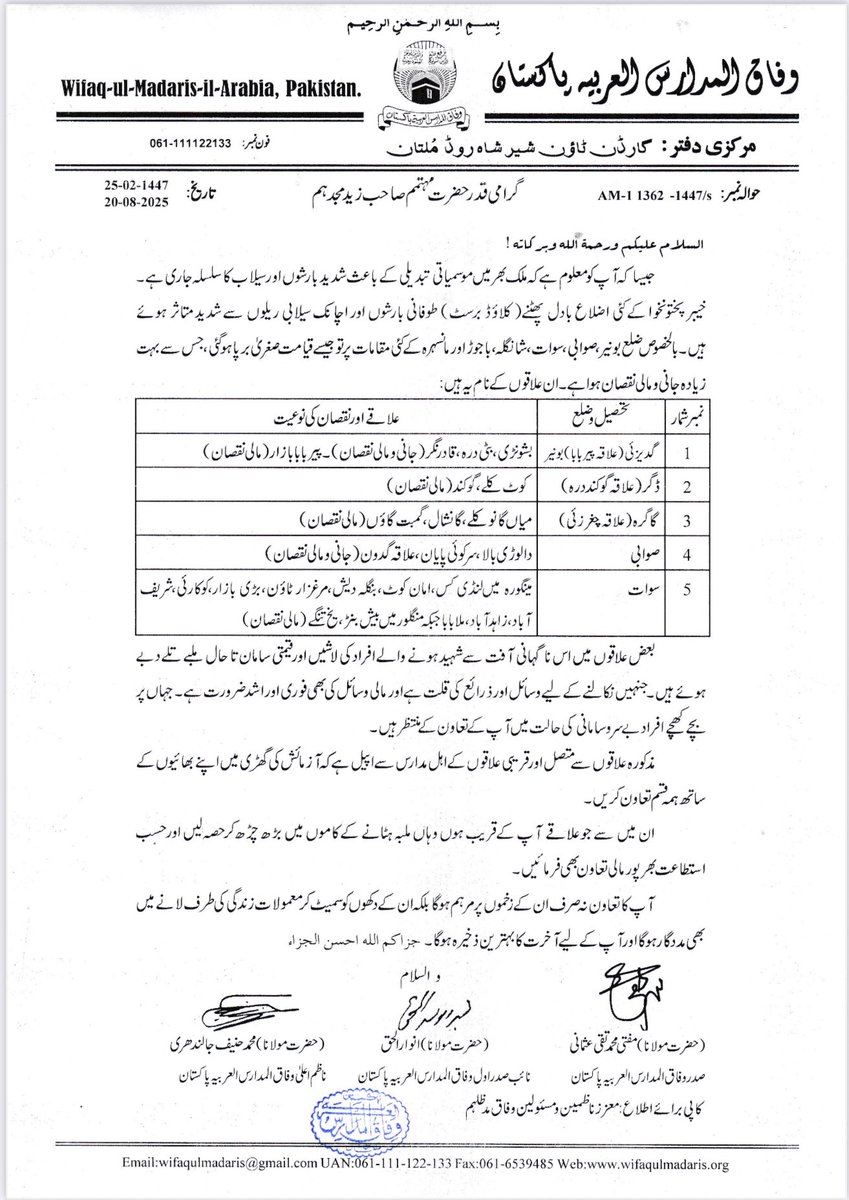 Hammad Azam tweet media